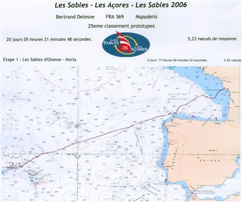 Les%20Sables%20Les%20Acores